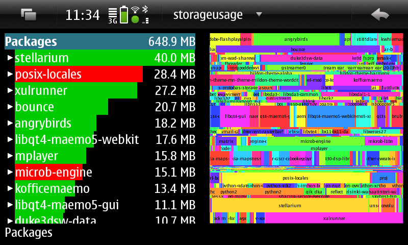 File:Storageusage.png