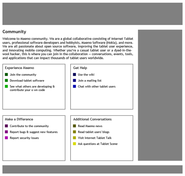File:Maemo.org-community wireframe.png