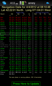 Screenshot of the Celestial Navigation Default Page