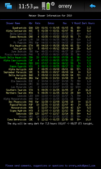 Screenshot of Meteor Showers view