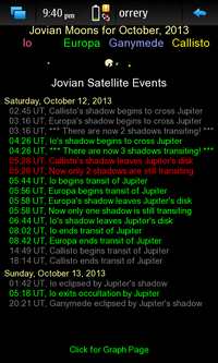 Screenshot of the Jovian Moon Events Page