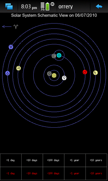 File:OrrerySchematicSolSys 3.2.png